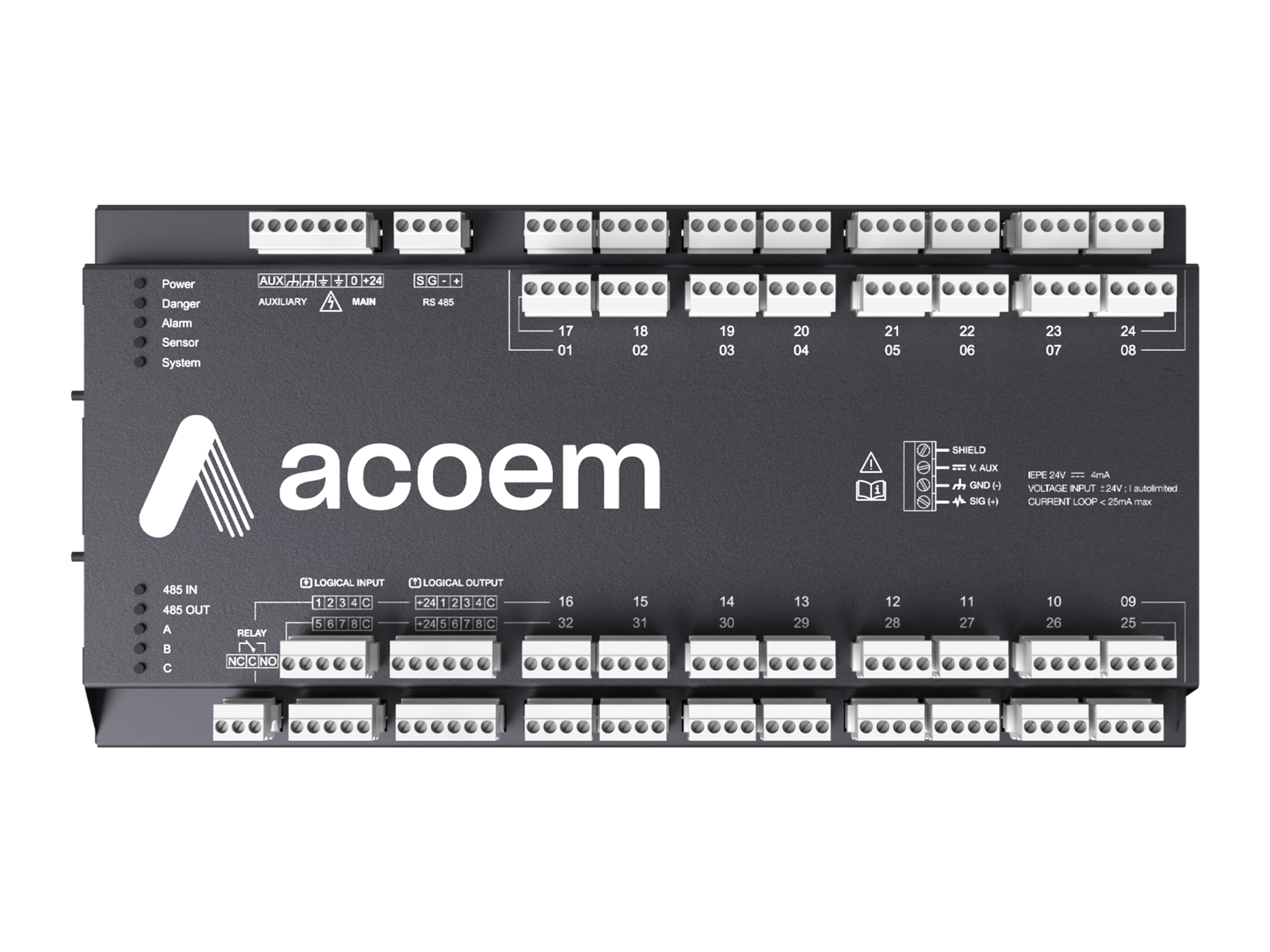 ACOEM MVX
